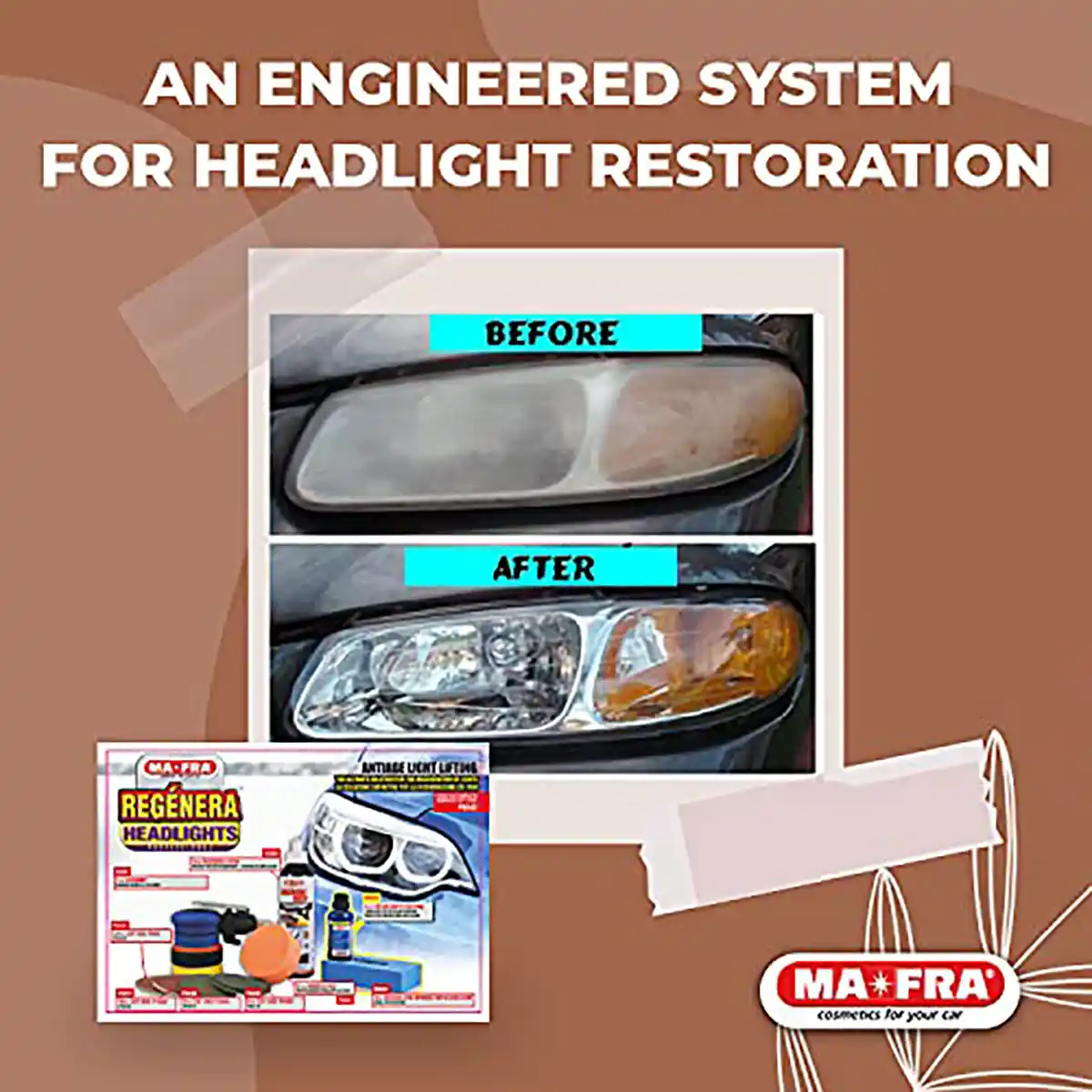 Headlight Kit Professional and Headlight Restoration for Professional Exterior Care