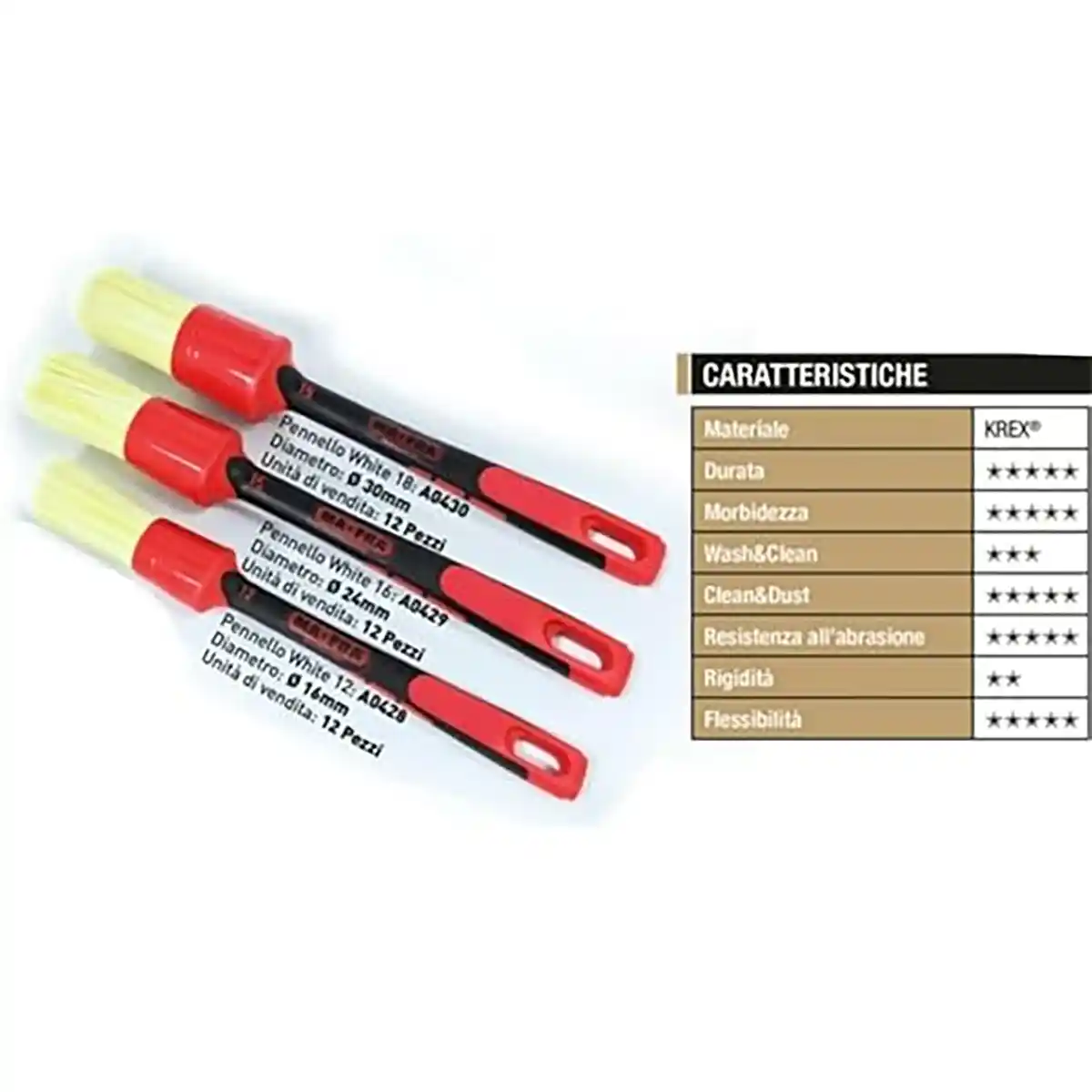 Brush White - Interior 30mm and Brush for Professional Detailing Tools